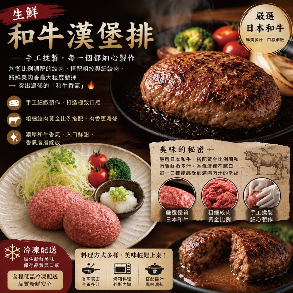 【約克街肉舖】手拍Ａ5和牛漢堡排10片（100g±10%/片）-細節圖2