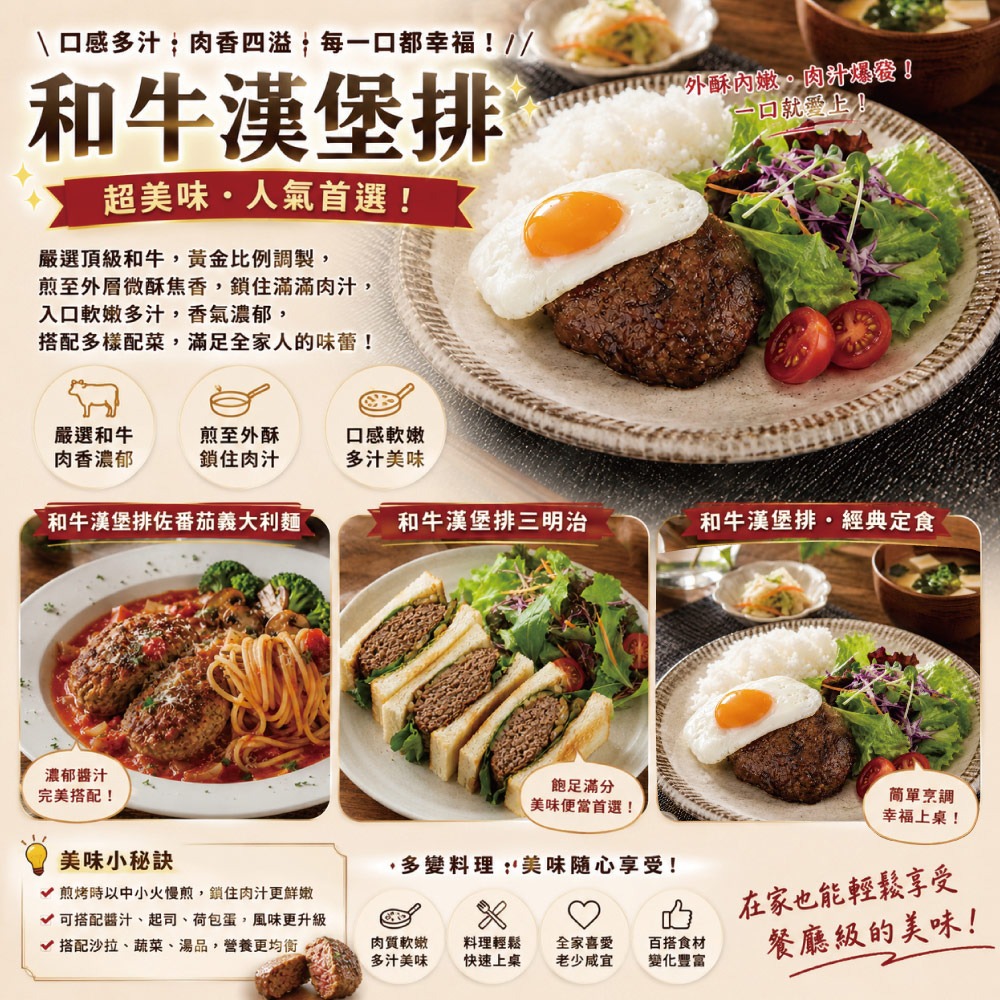 【約克街肉舖】手拍Ａ5和牛漢堡排10片（100g±10%/片）-細節圖3