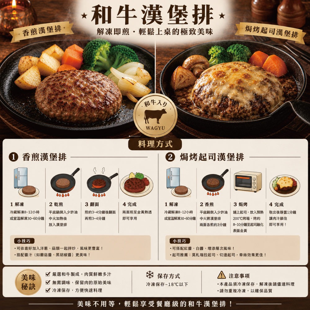 【約克街肉舖】手拍Ａ5和牛漢堡排10片（100g±10%/片）-細節圖4