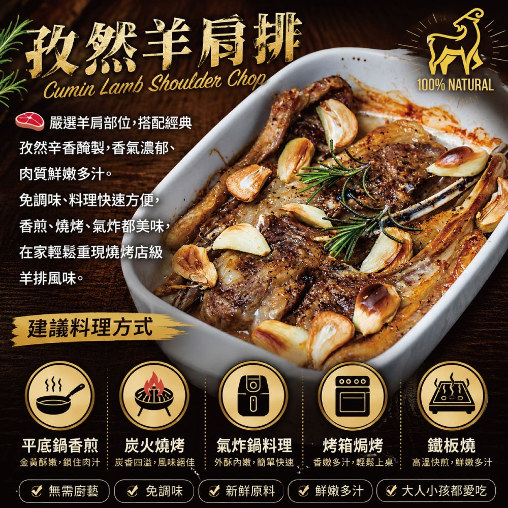 【約克街肉鋪】孜然羊肩排3包(300g±10%／包)-細節圖3