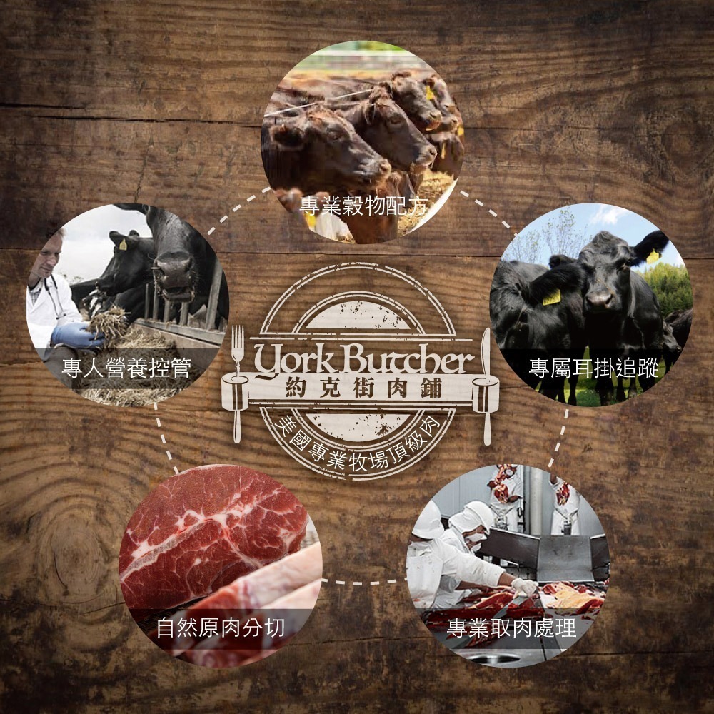 【約克街肉鋪】美國安格斯翼板牛排4片(200g±10%/片)-細節圖7