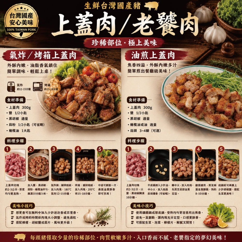 【約克街肉鋪】國產豬里肌上蓋肋條(老饕肉)3包(200g±10%/包)-細節圖5