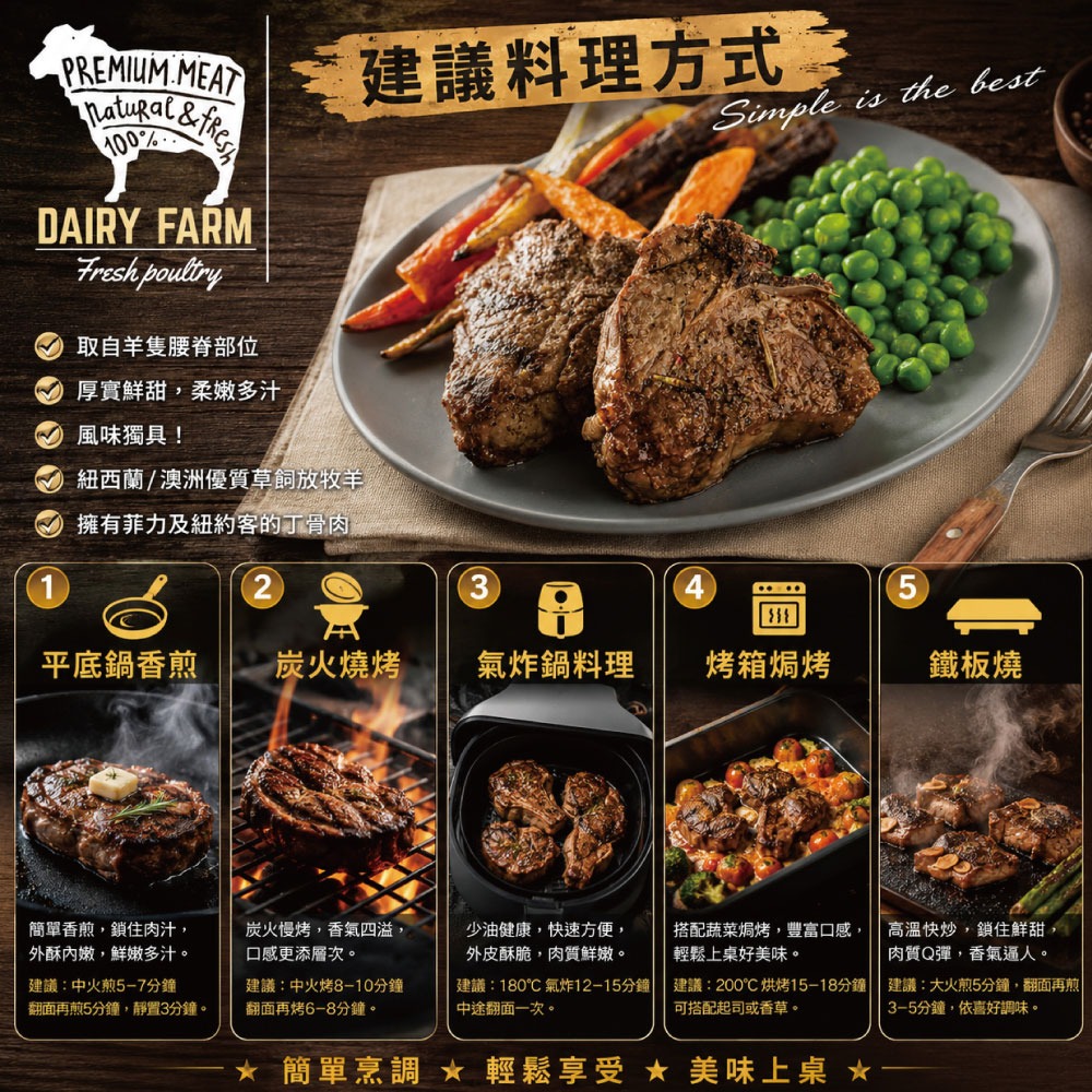 【約克街肉鋪】孜然丁骨羊排2包(250g±10%／包)-細節圖4