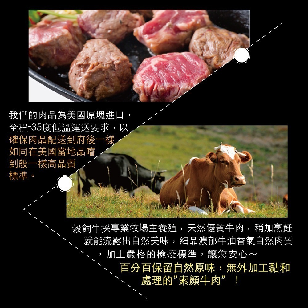 【豪鮮牛肉】美國穀飼精修上肩牛肋切段8包(200g±10%/包)-細節圖4