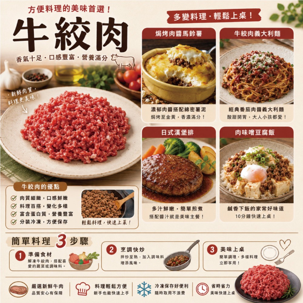 【約克街肉鋪】家常牛豬雞絞肉任選6包(200g±10%/包)-細節圖5