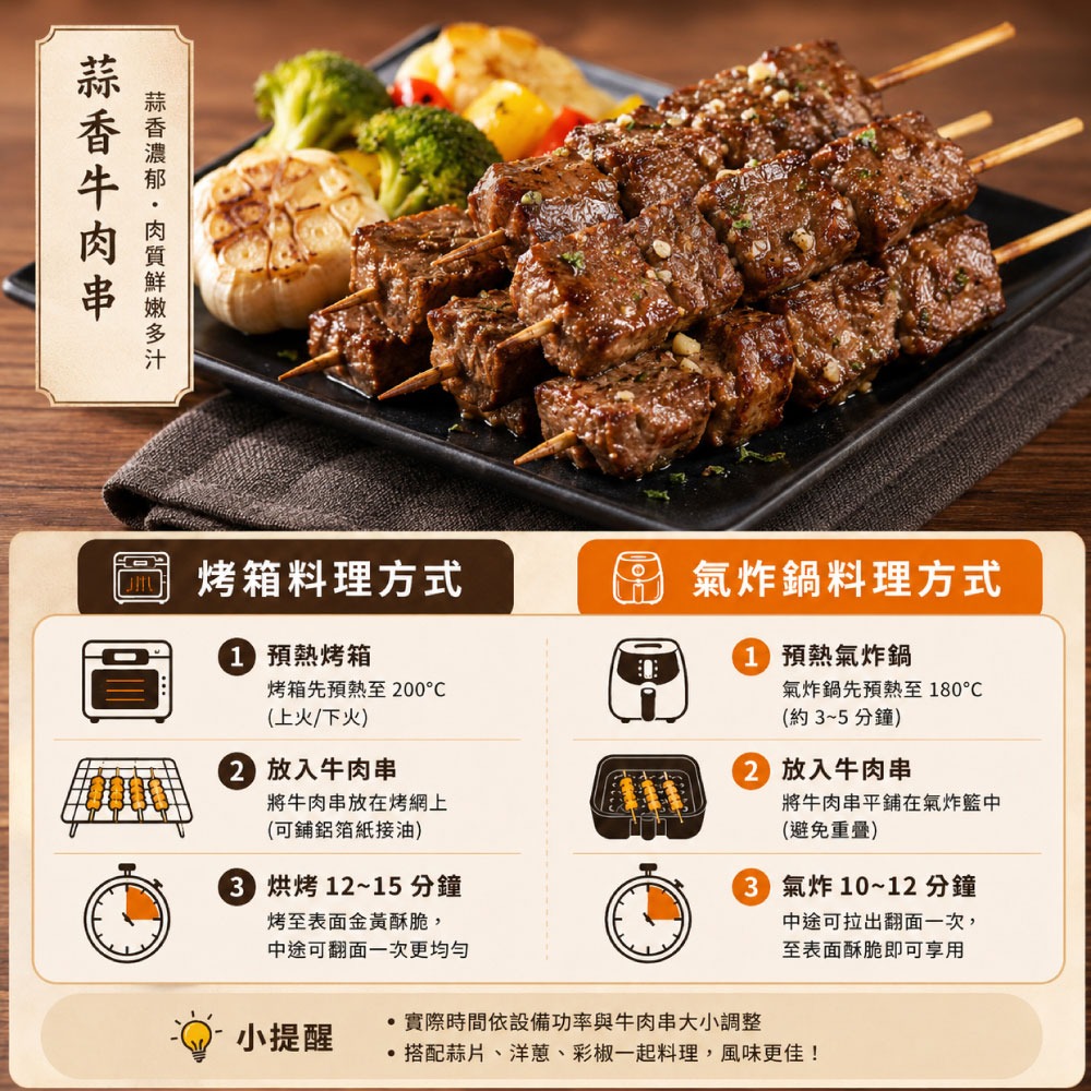 【約克街肉舖】蒜香/孜然牛肉串任選18串(40g±10%/串/3串1包)-細節圖5