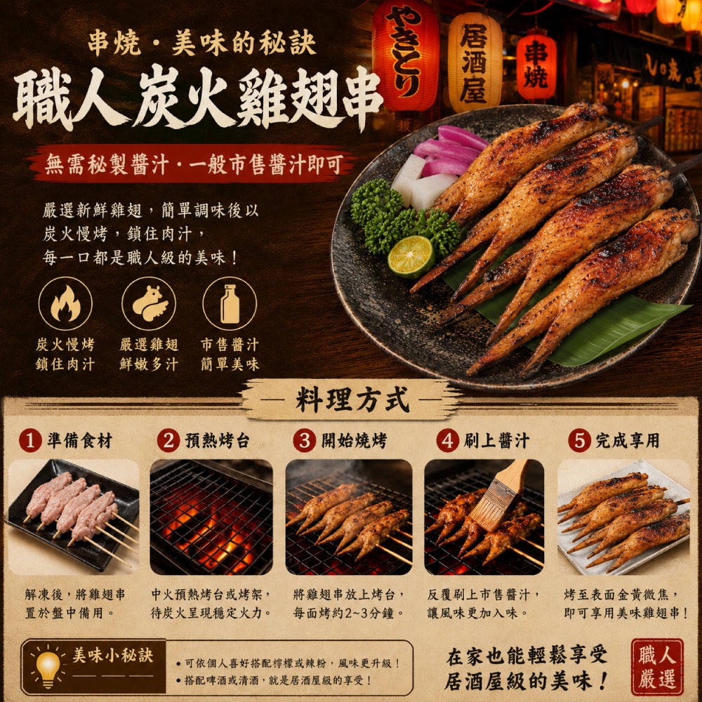 【約克街肉舖】台灣雞翅串8串(70g±10%/串/2串1包)-細節圖3