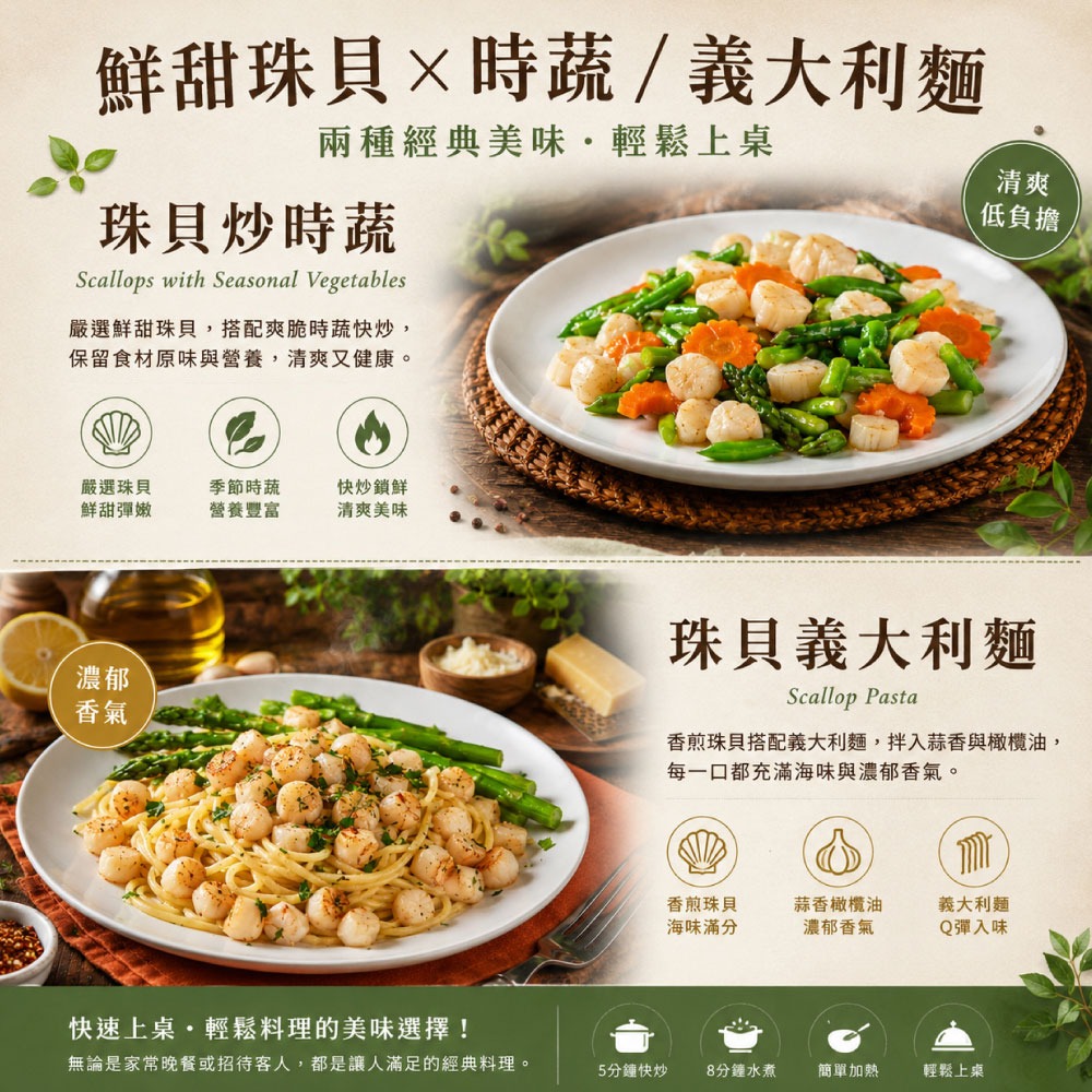 【小川漁屋】鮮凍海灣珠貝5包(200g±10%/包)-細節圖3