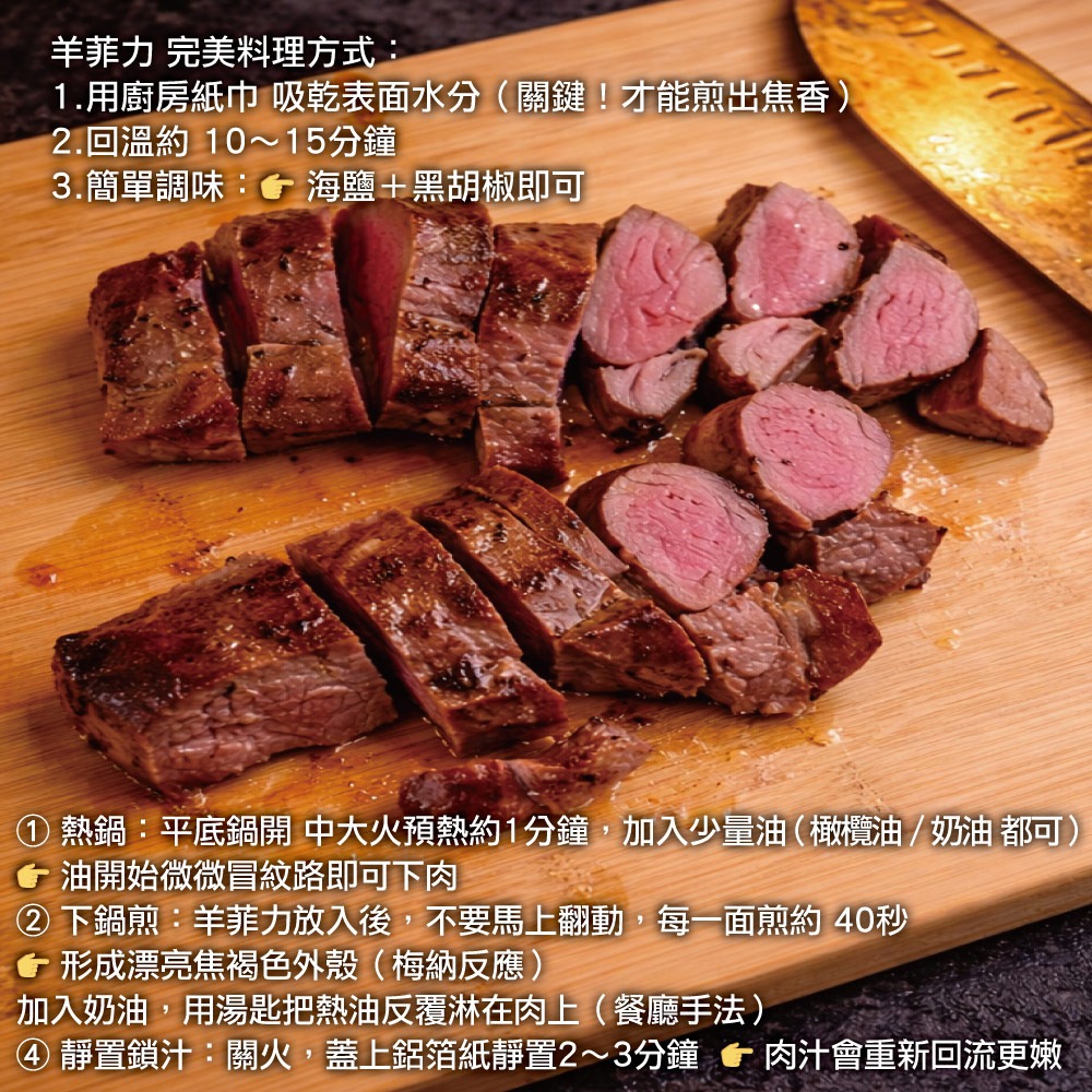 【約克街肉舖】羔羊腰內菲力3包(200g±10%/包)-細節圖4