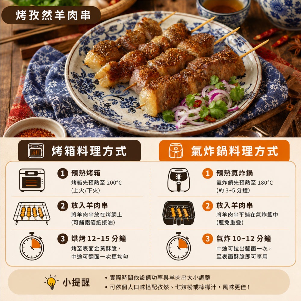 【約克街肉舖】孜然羊肉串9串(40g±10%/串_3串/包)-細節圖5