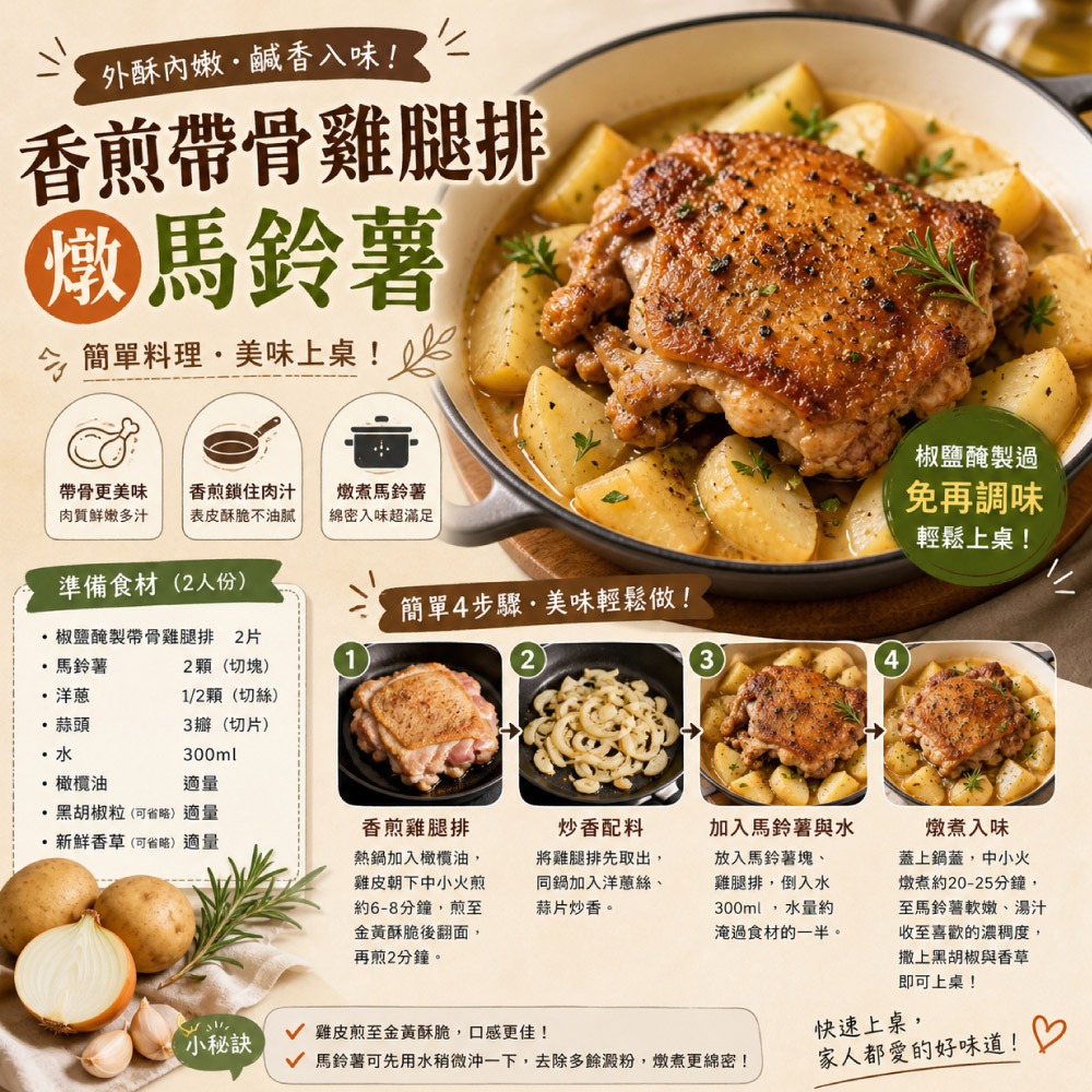 【赤豪家庭私廚】生醃椒鹽帶骨雞腿排5包(600g±10%/包/約4片)-細節圖5