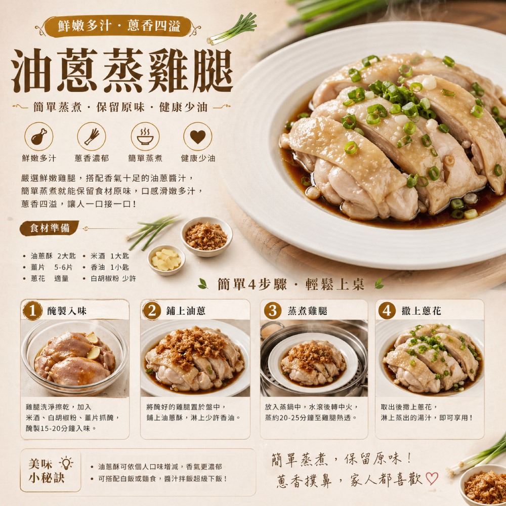 【赤豪家庭私廚】椒鹽帶骨雞腿14支(170g+-10%/支/每包2支)-細節圖5