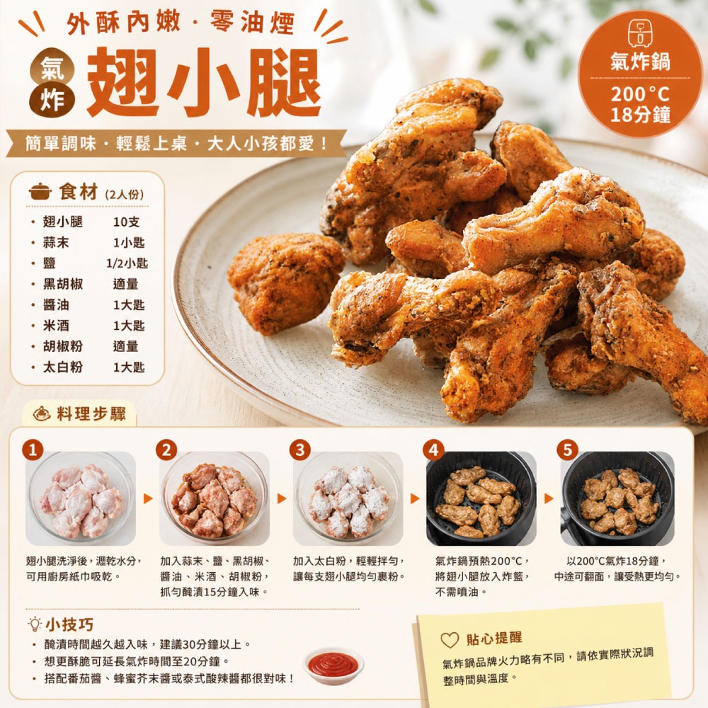 【約克街肉舖】台灣國產鮮嫩翅小腿5包(600g±10%/包)-細節圖3