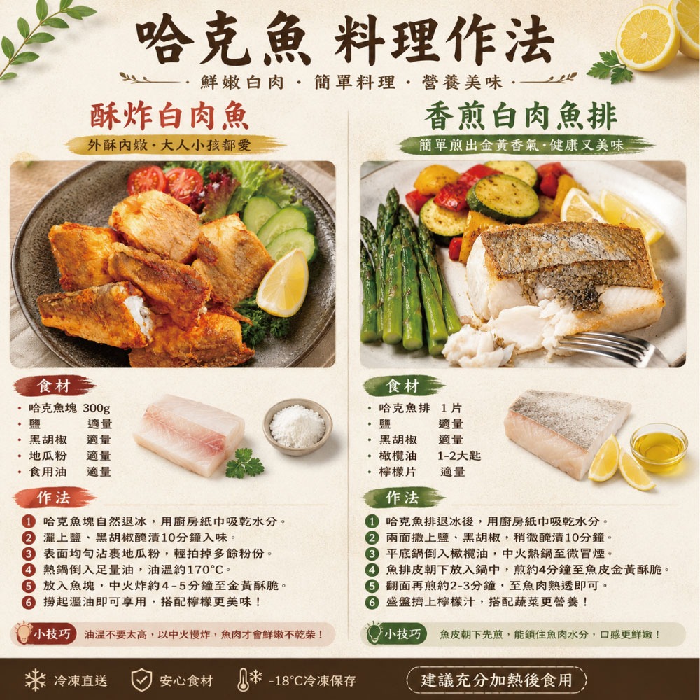 【小川漁屋】哈克魚對切12片（80-120g/片/3片1包）-細節圖3