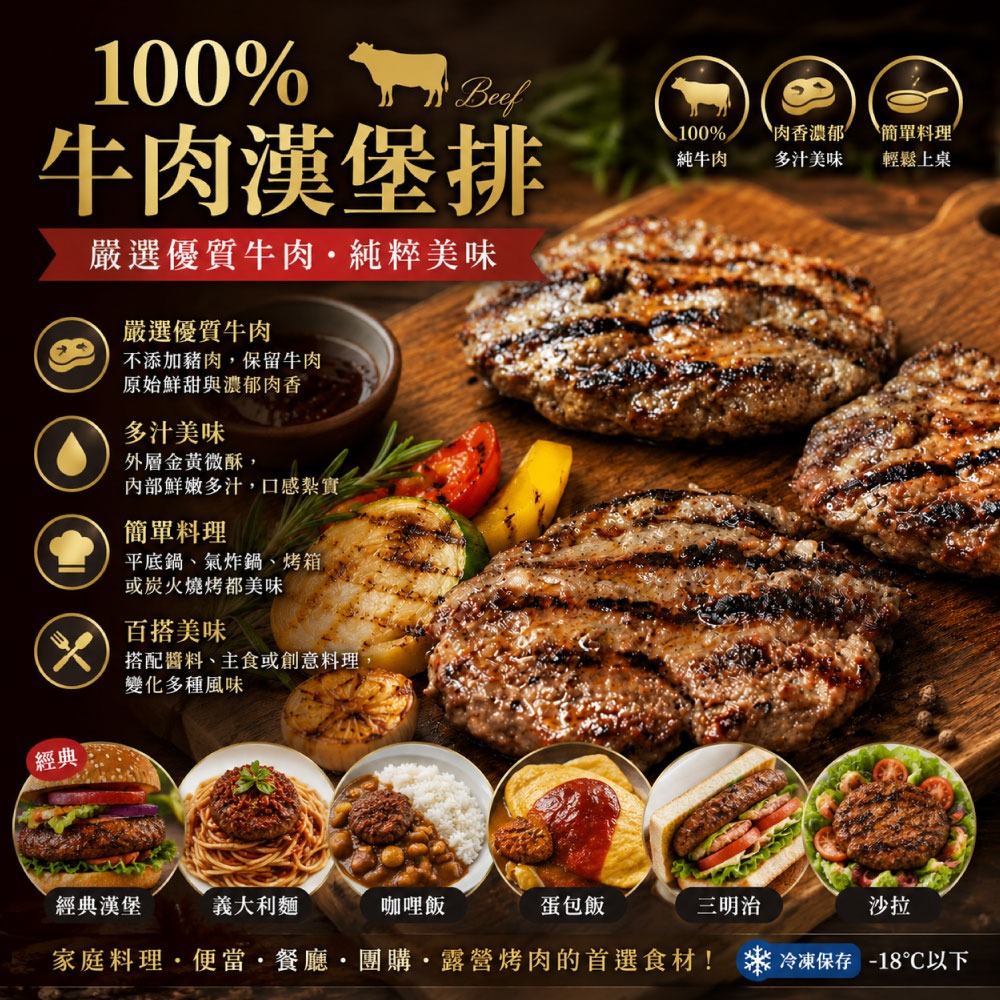 【豪鮮牛肉】美式薄片牛肉漢堡排6片(100g±10%/片)-細節圖2