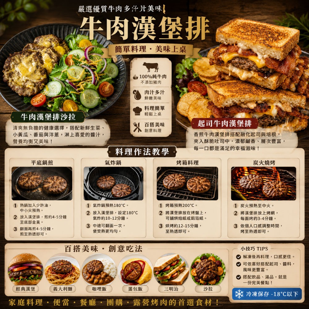 【豪鮮牛肉】美式薄片牛肉漢堡排6片(100g±10%/片)-細節圖4