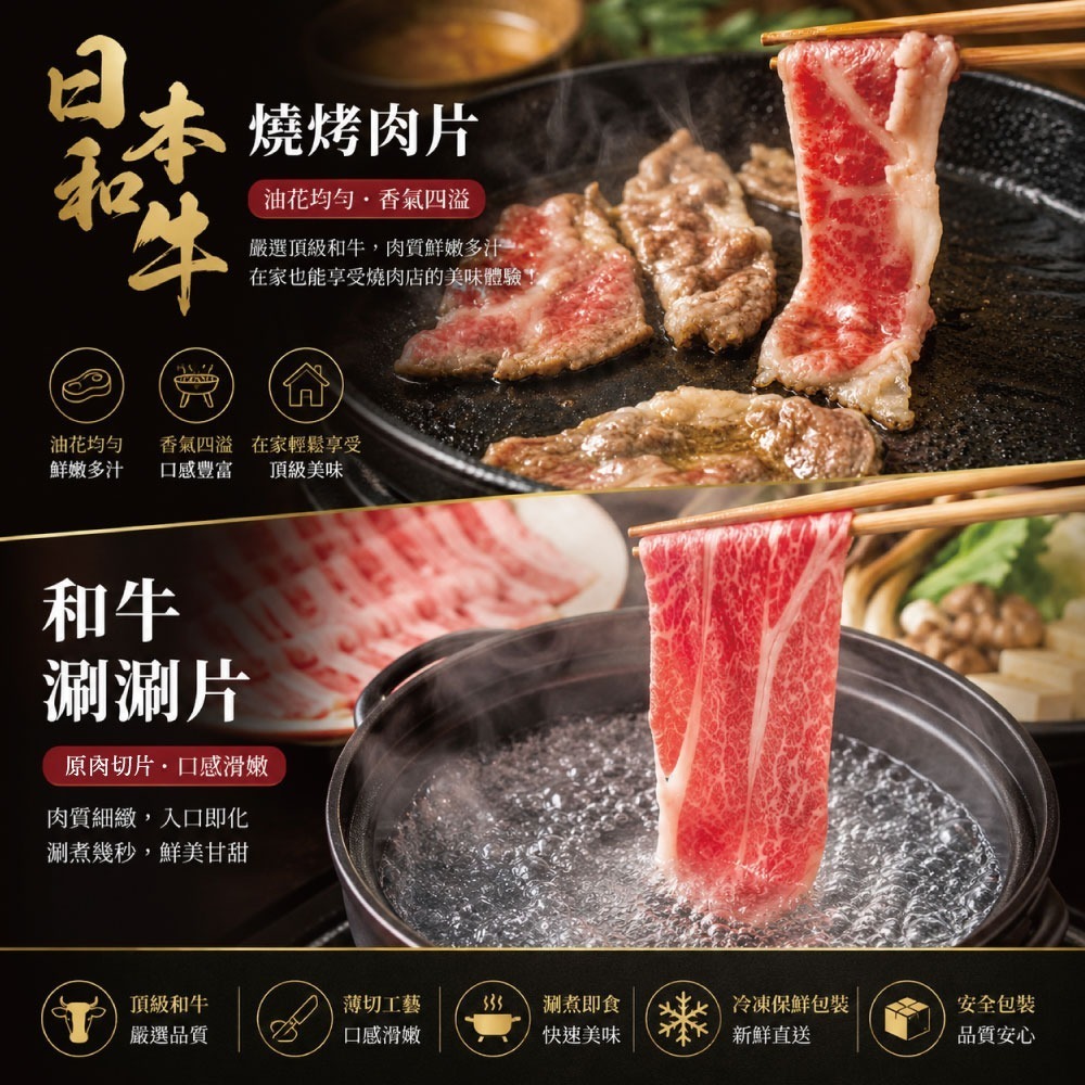 【約克街肉鋪】Ａ5極饌和牛燒肉片（100g±10%/盒）-細節圖4