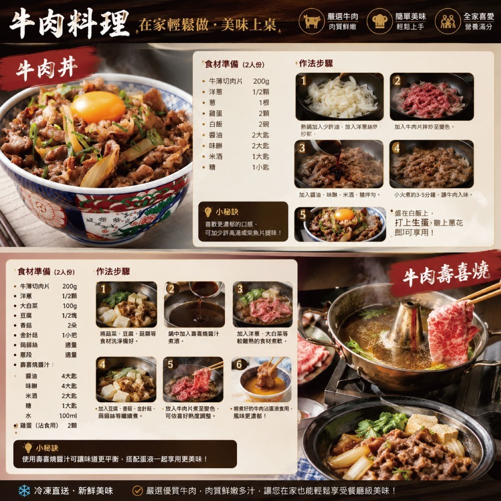 【約克街肉鋪】Ａ5極饌和牛燒肉片（100g±10%/盒）-細節圖5