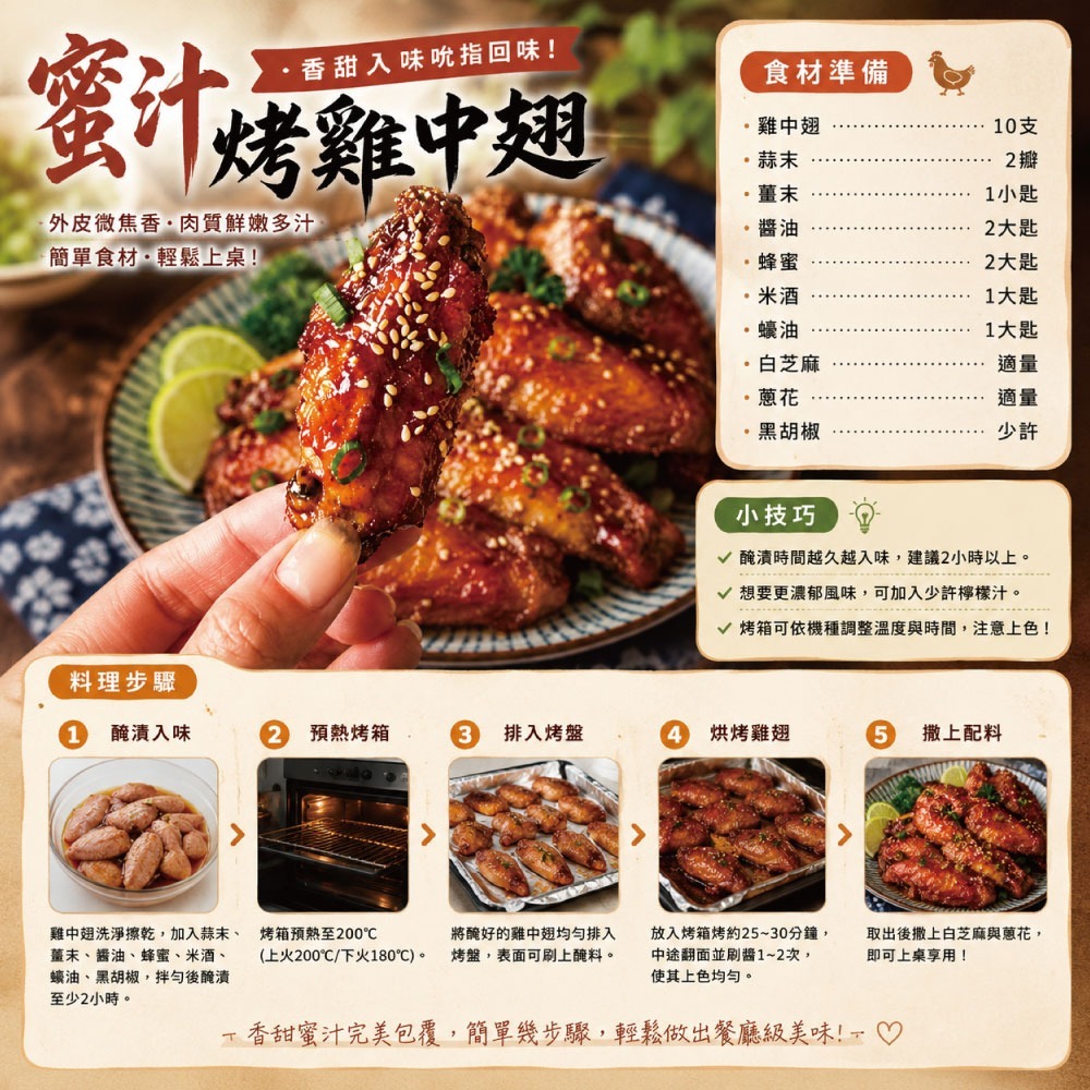 【約克街肉鋪】台灣國產嚴選雞中翅(1kg±10%/包）-細節圖4
