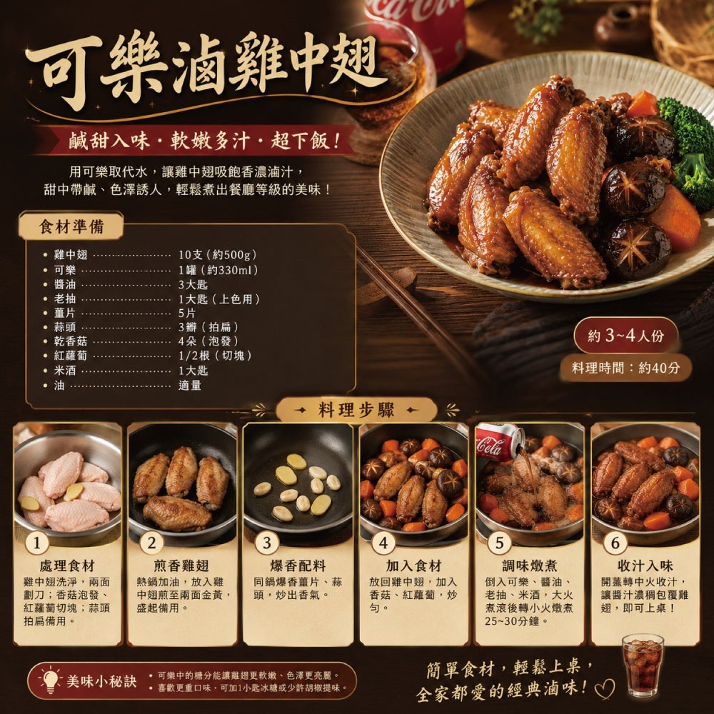【約克街肉鋪】台灣國產嚴選雞中翅(1kg±10%/包）-細節圖6