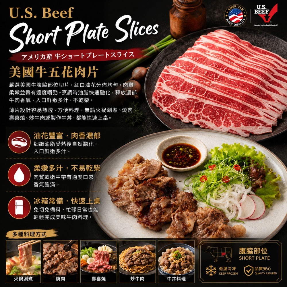【豪鮮牛肉】安格斯凝脂厚切牛五花肉片(200g±10%/包)-細節圖2