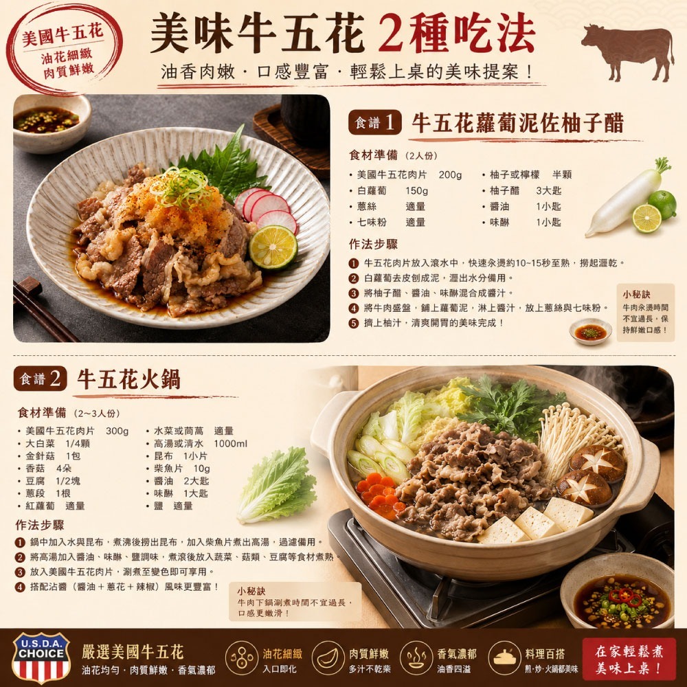 【豪鮮牛肉】安格斯凝脂厚切牛五花肉片(200g±10%/包)-細節圖4