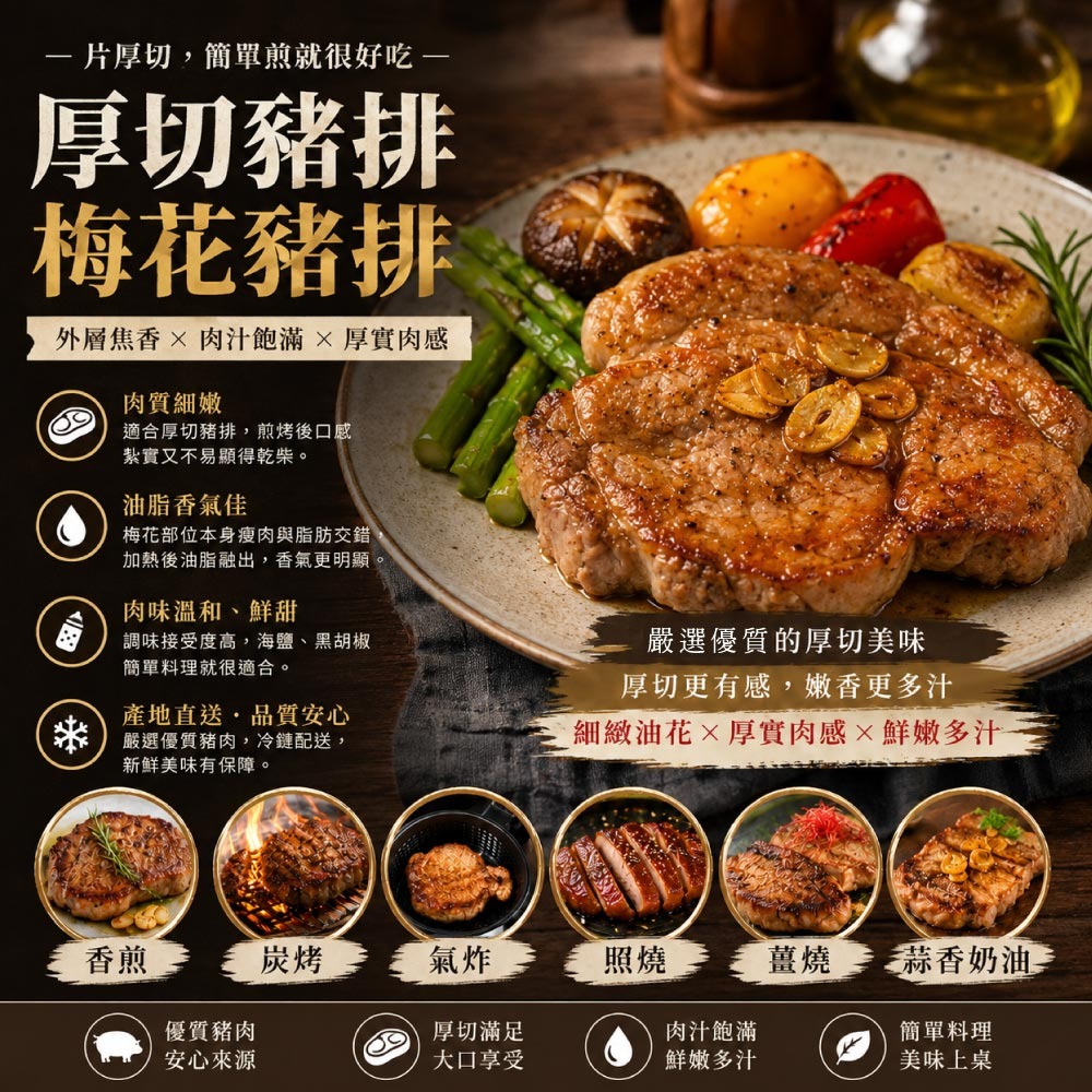 【豪鮮牛肉】厚切梅花豬排12(150g±10%/片)-細節圖3