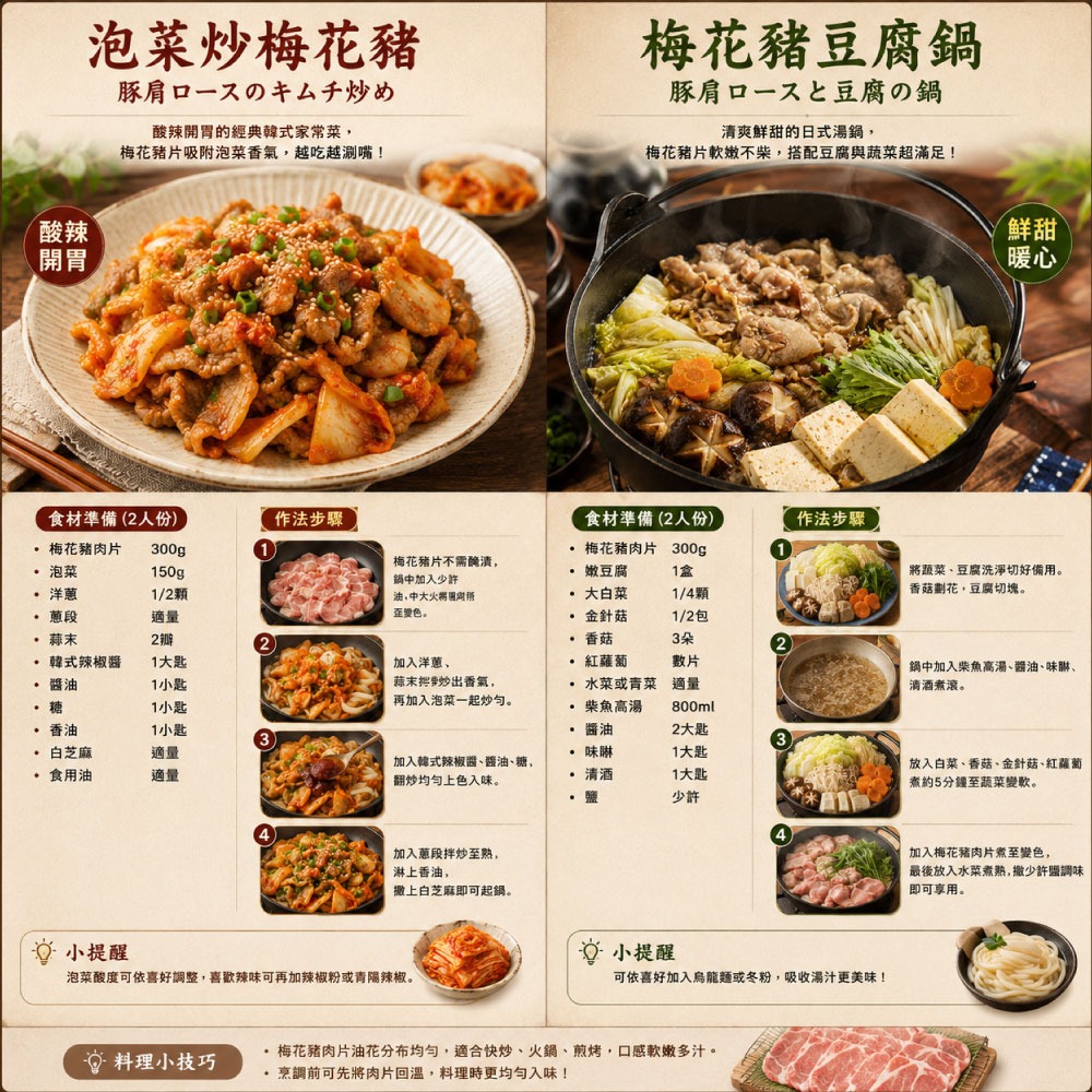 【豪鮮牛肉】丹麥梅花豬肉片5盒(200g±10%/盒)-細節圖5