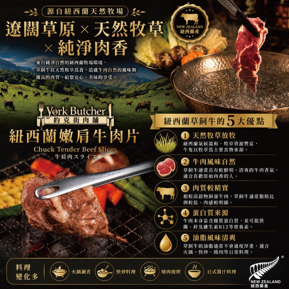 【約克街肉舖】紐西蘭嫩肩牛肉片5盒(200g±10%/盒)-細節圖3