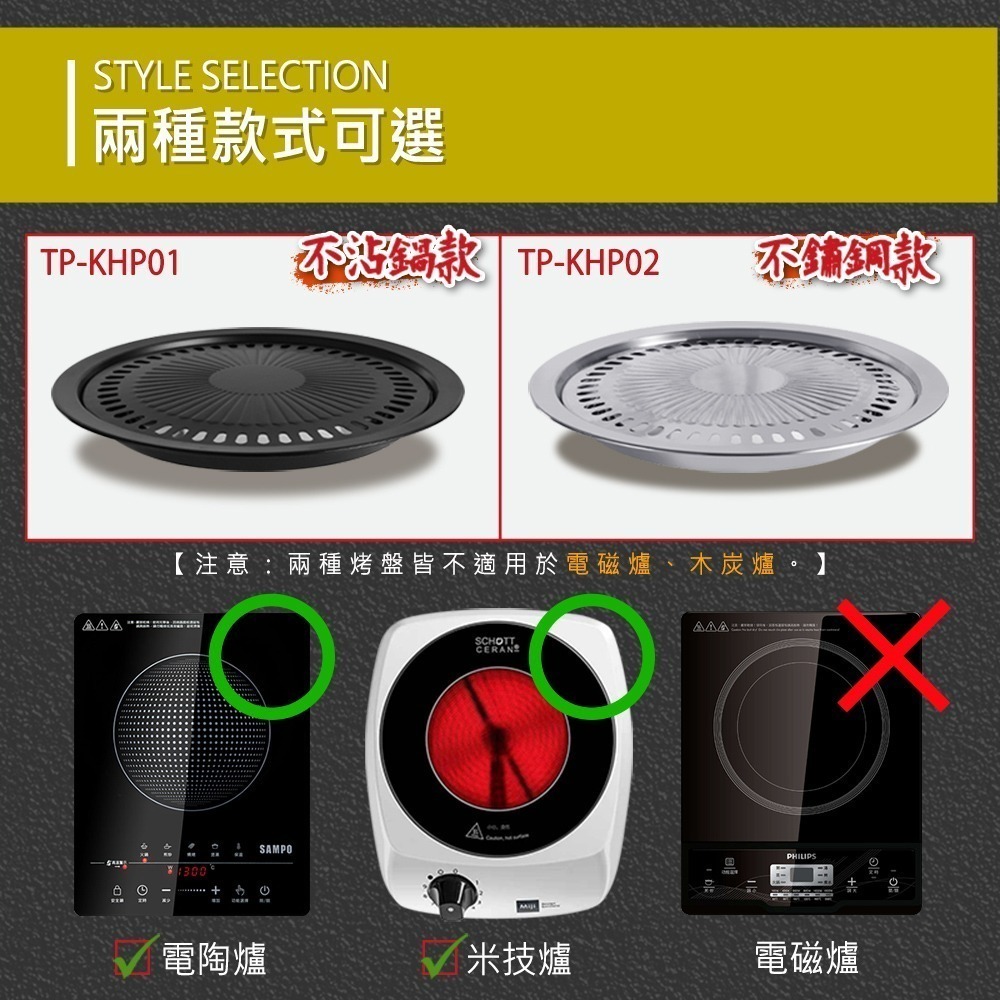 【7-ELEVEN 門市團購】中秋烤肉韓式圓形烤肉盤不沾鍋款 不鏽鋼燒烤盤 韓式圓形烤肉盤 2入組 KHP01-細節圖4