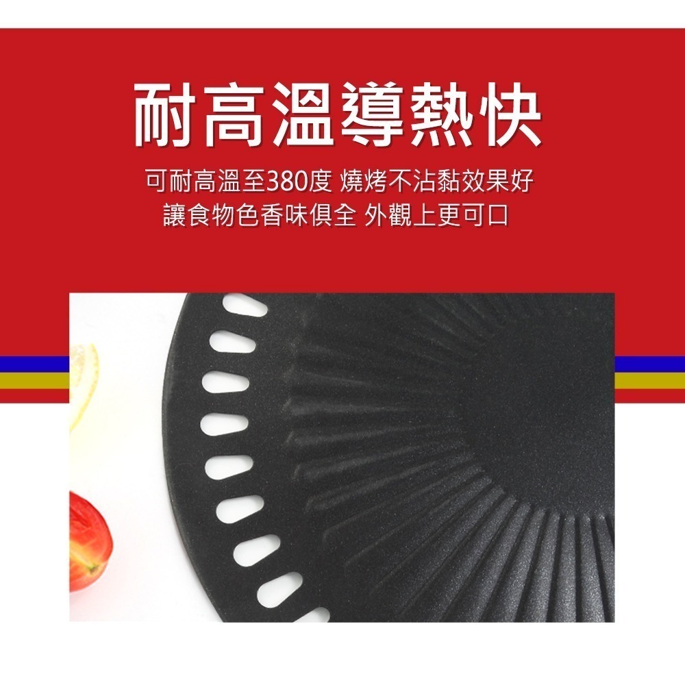 【7-ELEVEN 門市團購】中秋烤肉韓式圓形烤肉盤不沾鍋款 不鏽鋼燒烤盤 韓式圓形烤肉盤 2入組 KHP01-細節圖8