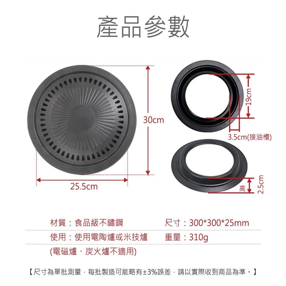 【7-ELEVEN 門市團購】中秋烤肉韓式圓形烤肉盤不沾鍋款 不鏽鋼燒烤盤 韓式圓形烤肉盤 2入組 KHP01-細節圖10