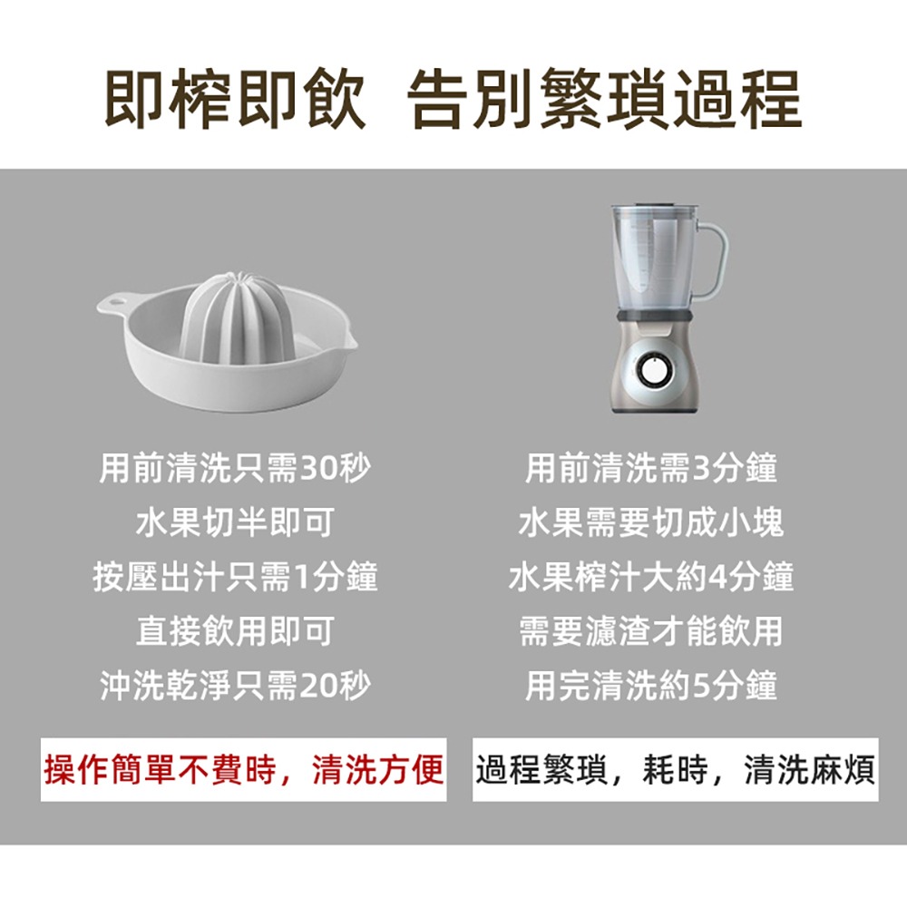 ［台灣現貨 ］壓汁器 免插電水果榨汁器 手動榨汁器 壓柳丁器 水果壓汁器 榨果汁器-細節圖8