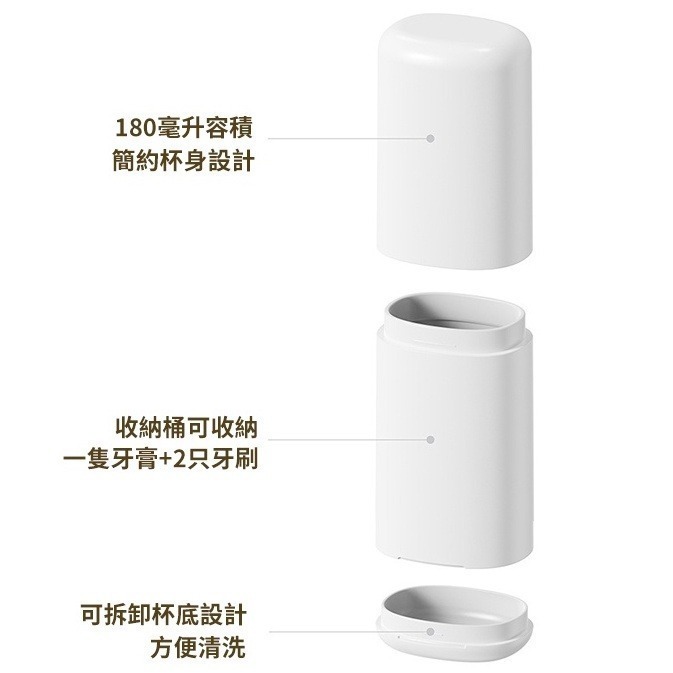 旅行牙刷盒 可拆卸清洗牙刷牙膏收纳盒 攜帶式牙膏牙刷收納盒 牙刷旅行組-細節圖4