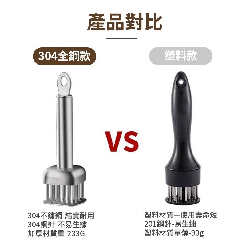 304不鏽鋼鬆肉針 牛排針 嫩肉針 錘肉器 斷筋器 插扣肉燒肉 扎孔器-細節圖4