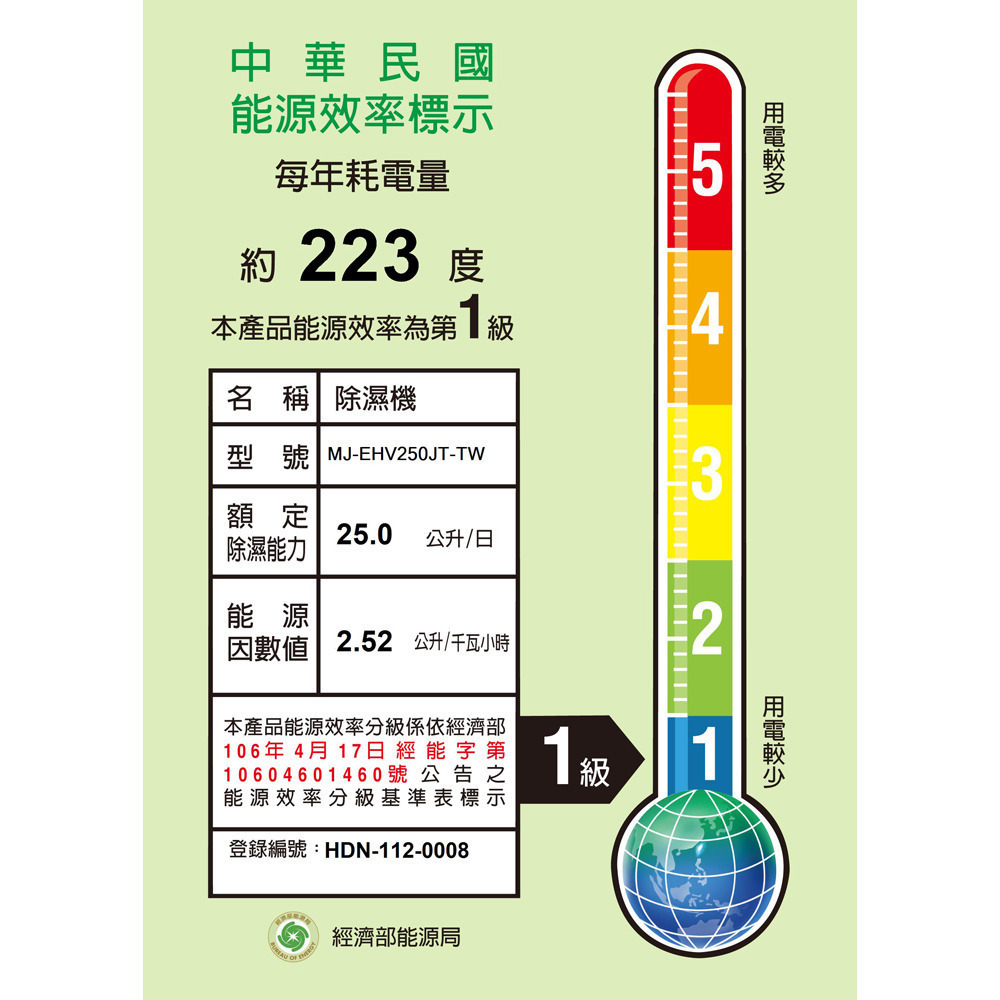MITSUBISHI 三菱 25公升HEPA清淨除濕機MJ-EHV250JT-TW-細節圖2
