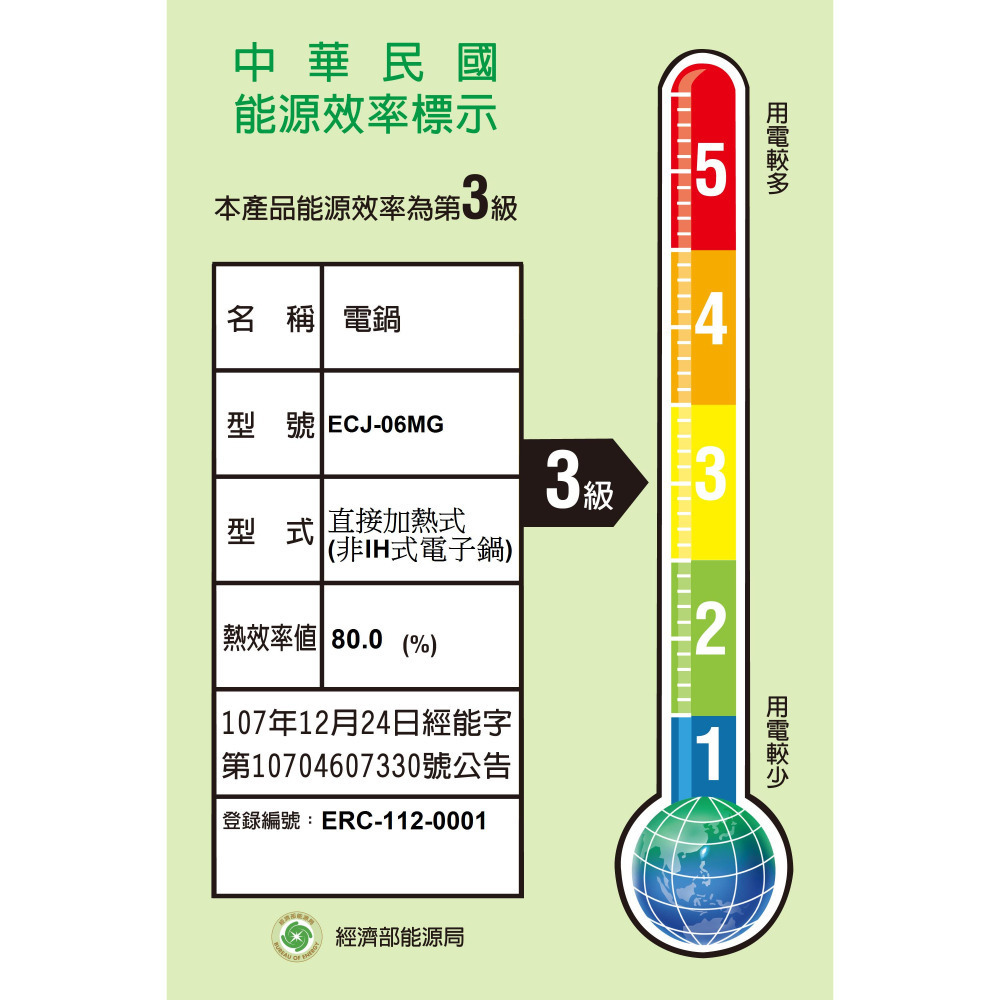 SANLUX 台灣三洋 550W 6人份 3級 微電腦 電子鍋 ECJ-06MG-細節圖2