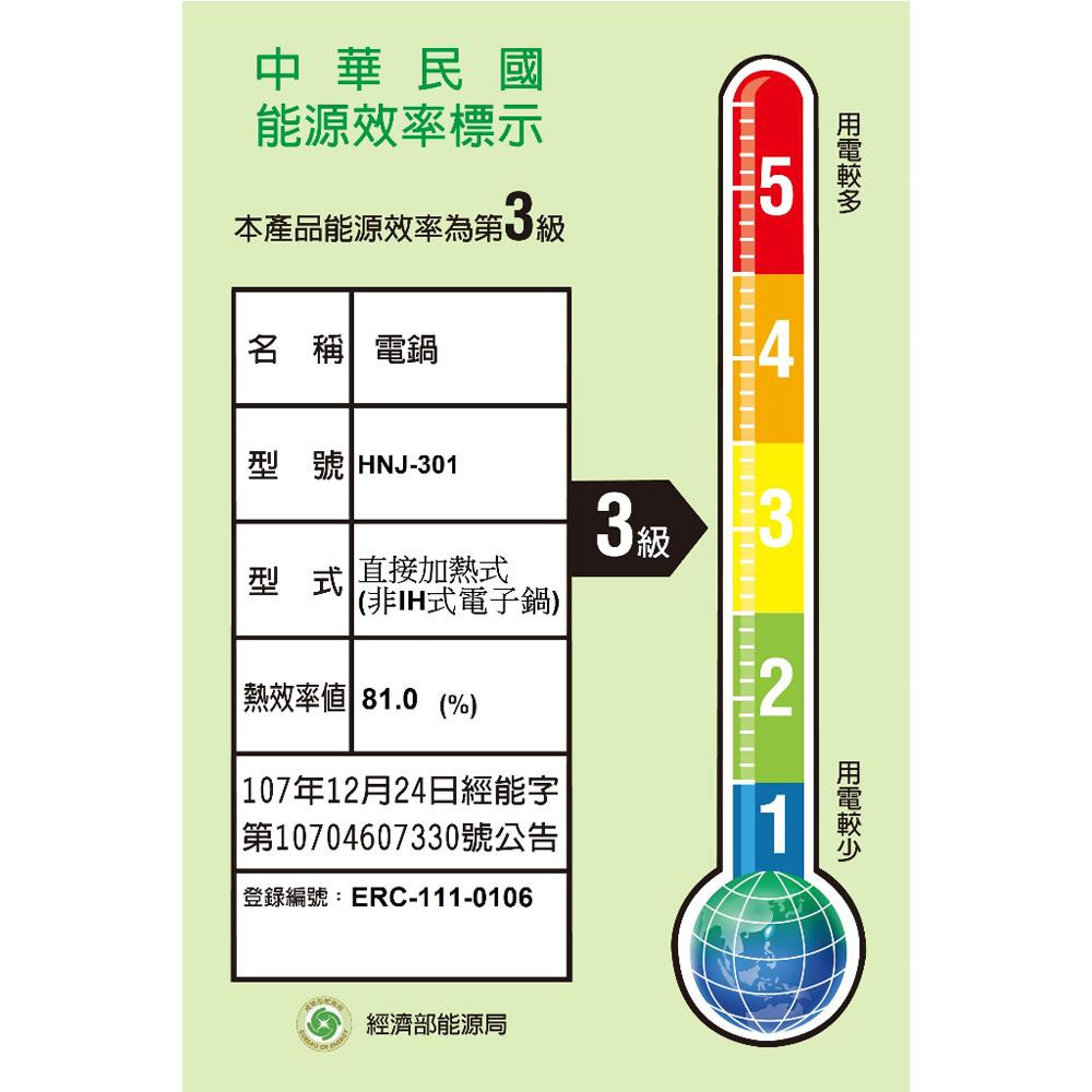 HANABISHI 花菱 30人份全不鏽鋼機械式營業用商用電子煮飯鍋 HNJ-301-細節圖2