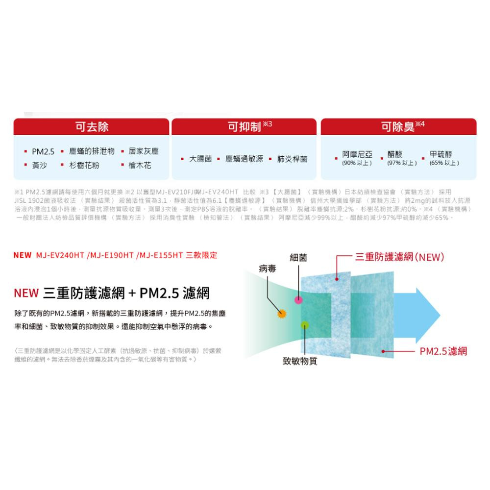 MITSUBISHI 三菱 三重防護PM2.5抗菌除臭 除濕機濾網 日本原裝 MJPR-EHTVFT-TW-細節圖4