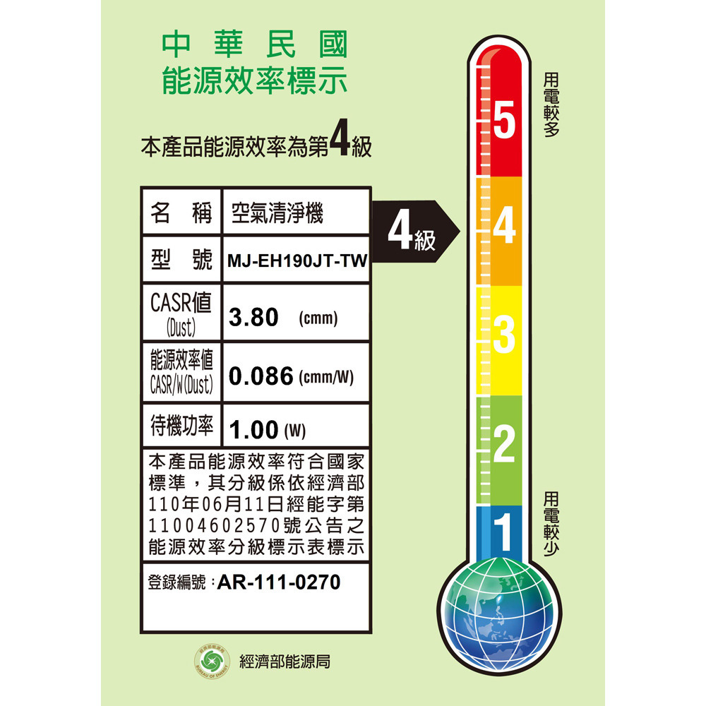 MITSUBISHI 三菱 19公升 HEPA清淨除濕機 MJ-EH190JT-TW-細節圖4