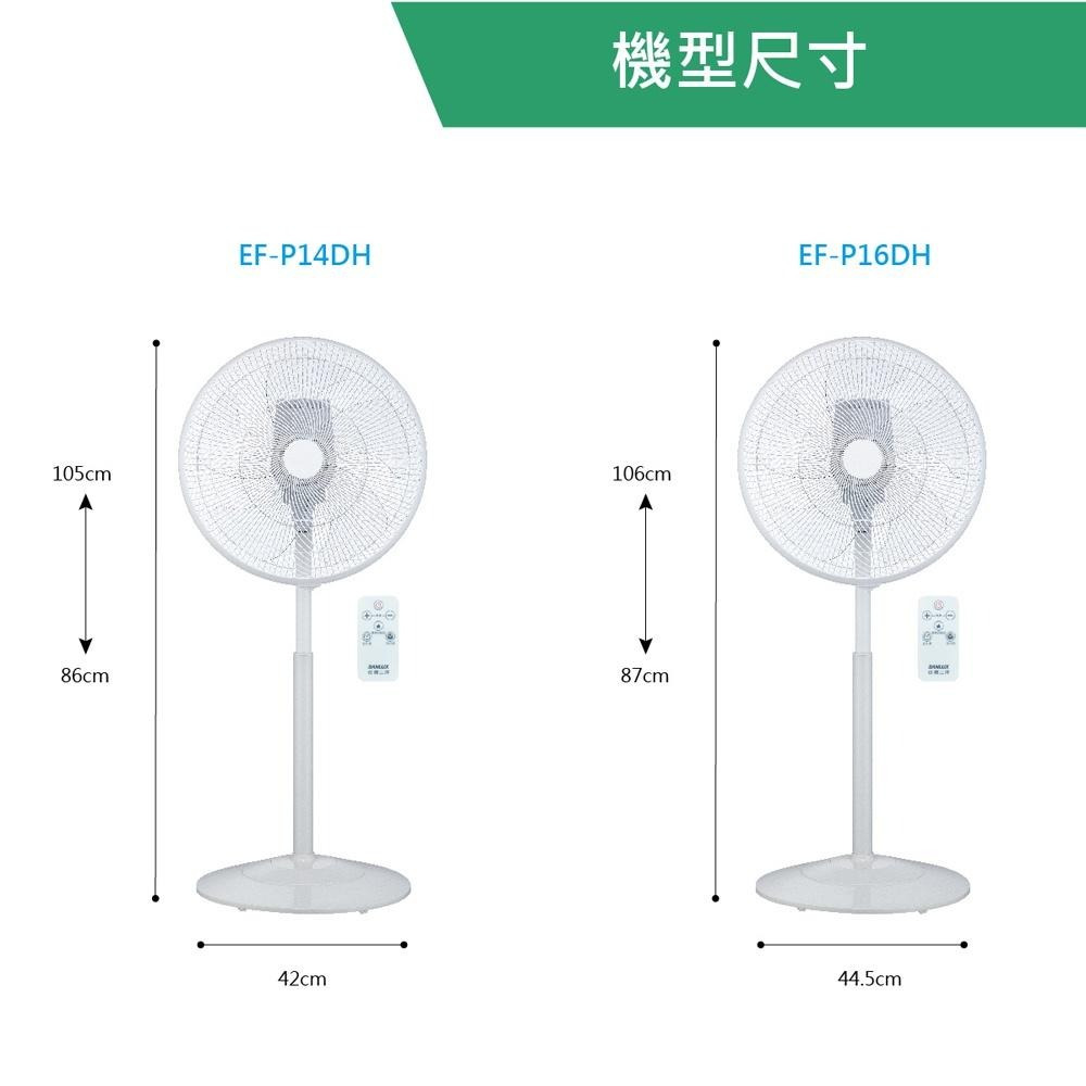 SANLUX 台灣三洋 16吋DC變頻遙控電風扇 EF-P16DH1-細節圖8