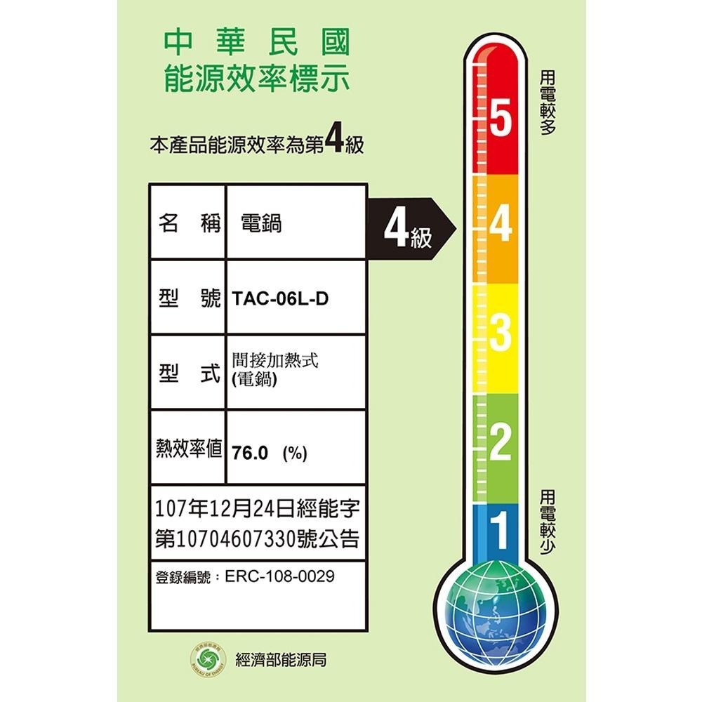 TATUNG 大同 6人份桃紅色不鏽鋼內鍋電鍋 TAC-06L-DIU-細節圖3