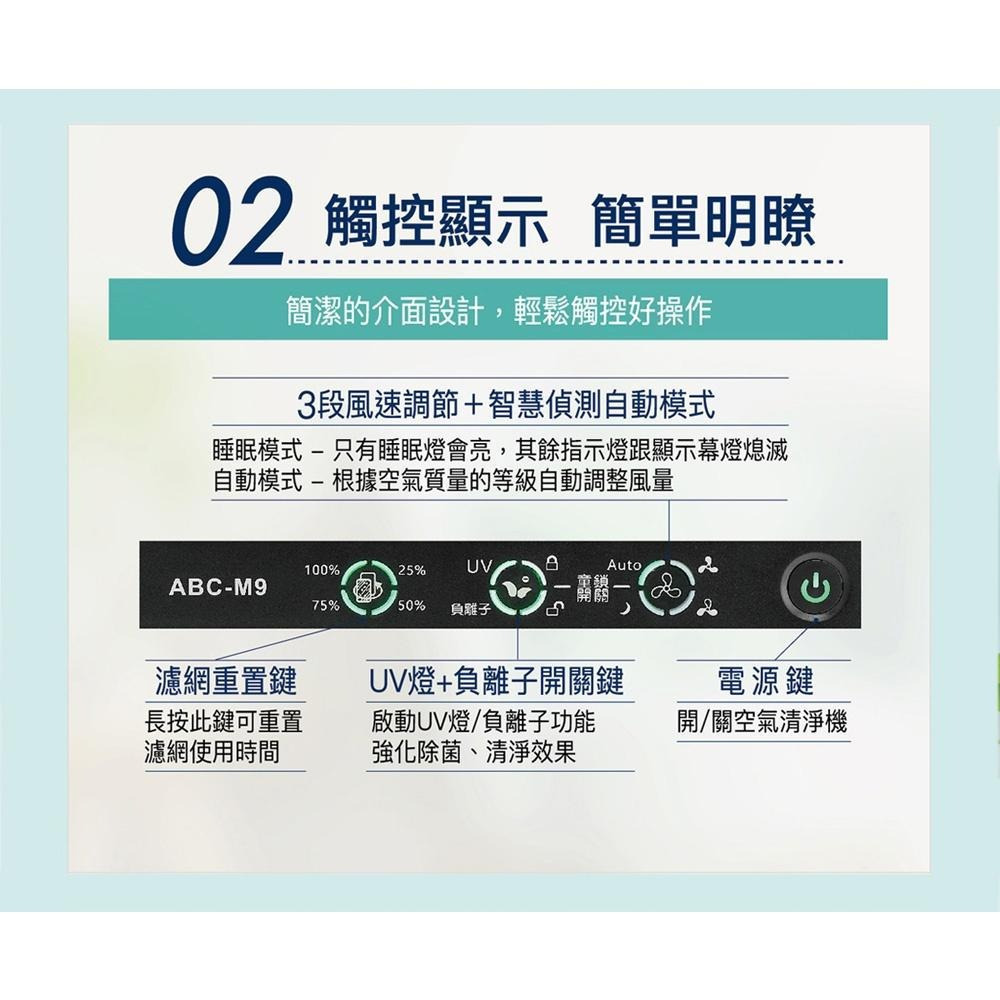 SANLUX 台灣三洋 17坪HEPA 活性碳濾網 空氣清淨機 ABC-M9-細節圖6