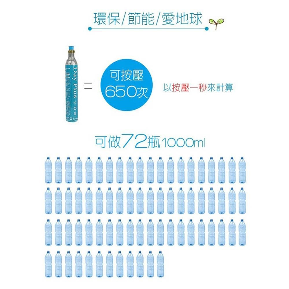 SUPAFINE 勳風 Day Plus 健康飲無線式氣泡水機 HF-C1872-細節圖4