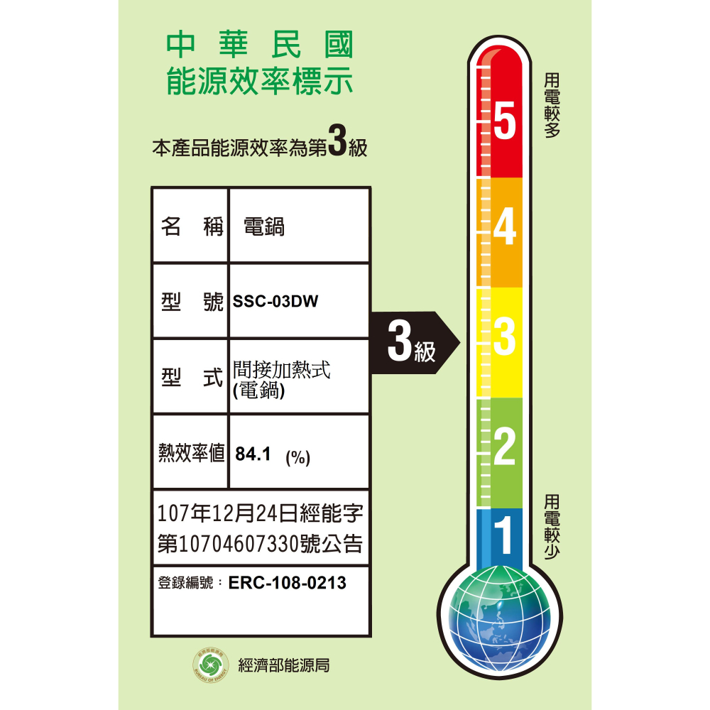 SPT 尚朋堂三人份不鏽鋼電鍋 SSC-03DW-細節圖2