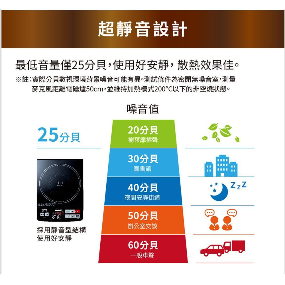 SANLUX 台灣三洋 微電腦電磁爐 IC-62T-細節圖4