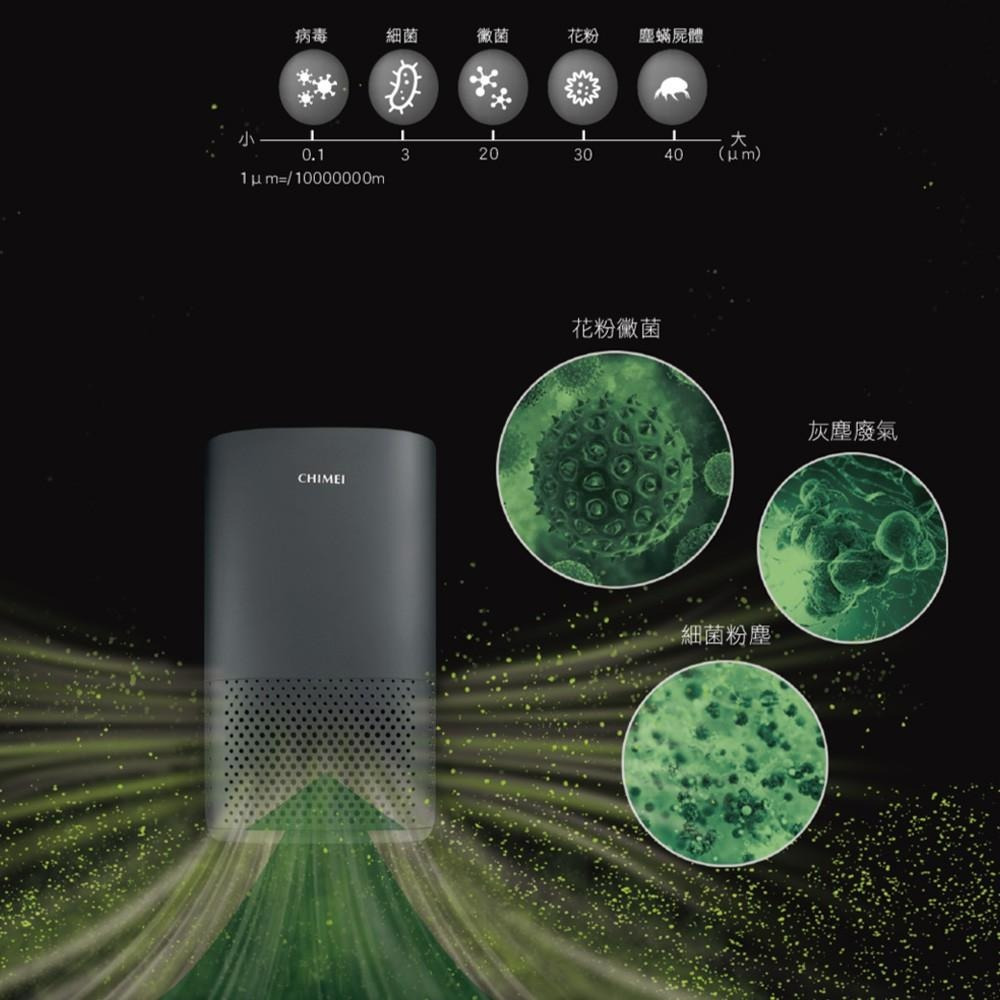 CHIMEI 奇美 3-6坪 360度全淨化智能空氣清淨機 AP-04SRGA-細節圖7