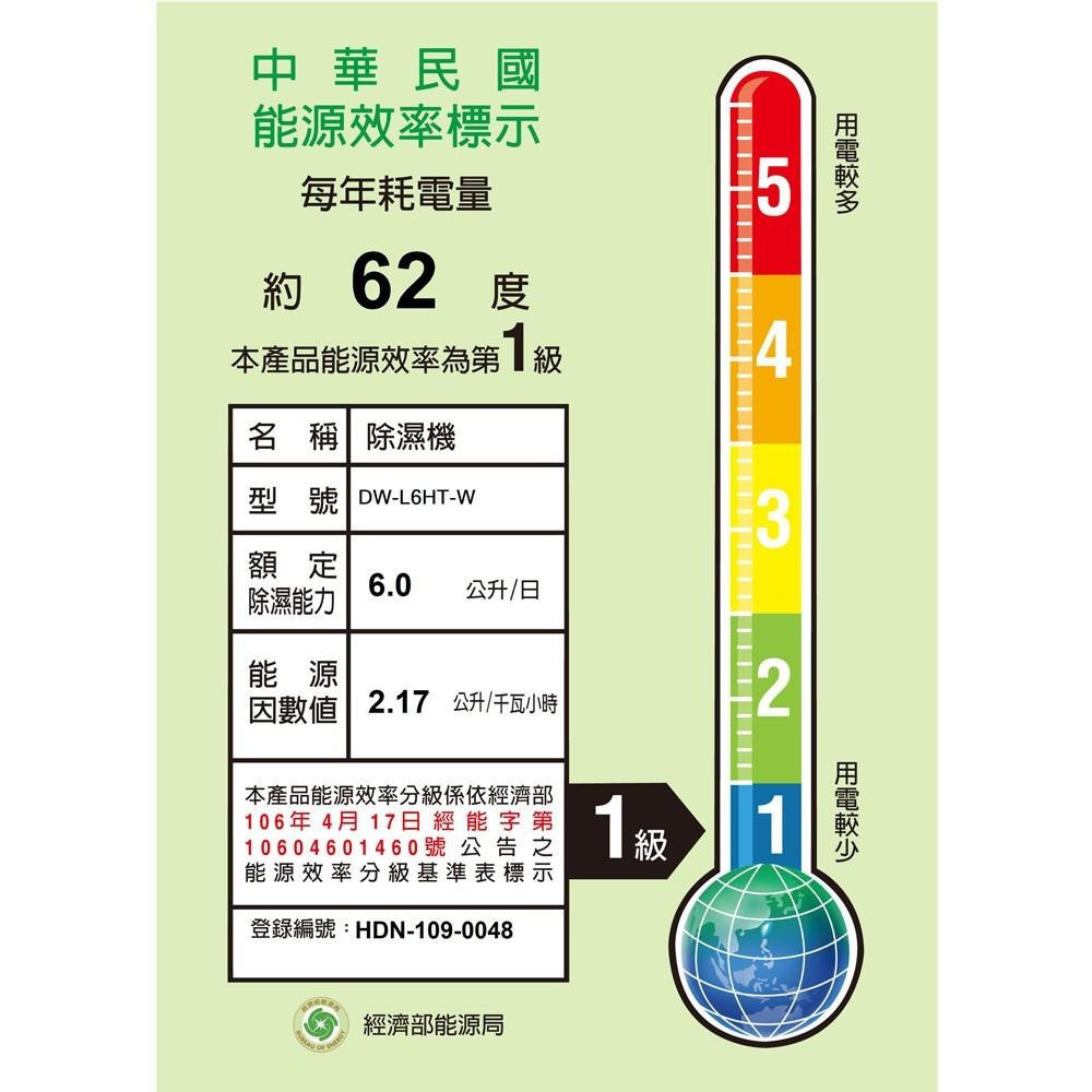 SHARP 夏普 能效一級 台灣製 自動除菌離子除濕機 DW-L6HT-W-細節圖2