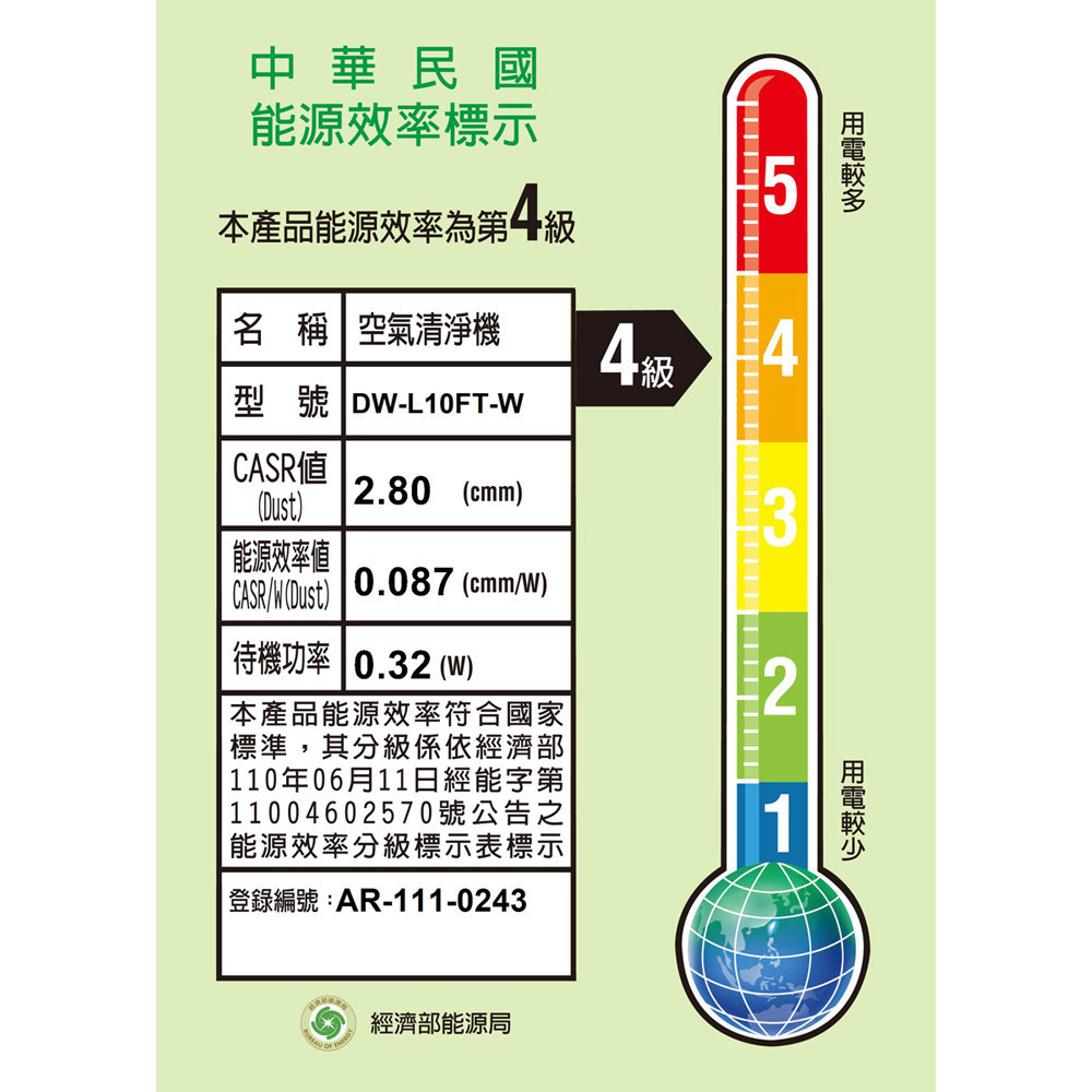 SHARP 夏普 10.5L 1級自動除菌離子清淨除濕機 DW-L10FT-W-細節圖3