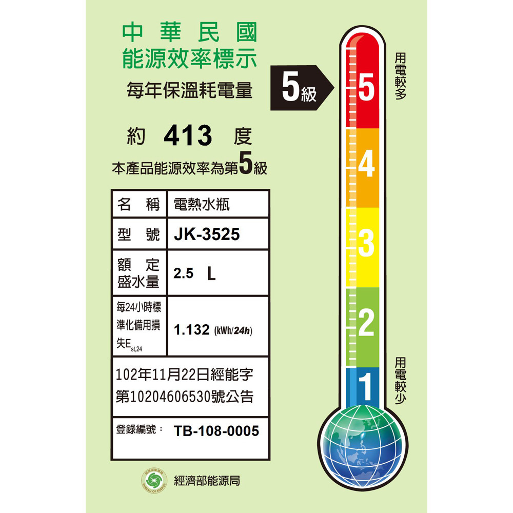 JINKON 晶工牌 2.5L電動熱水瓶 JK-3525-細節圖3